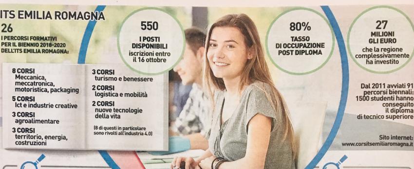 ITS – LA FORMAZIONE TECNICA CHE PIACE AI GIOVANI E ALLE IMPRESE